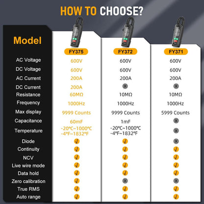 AC DC Clamp Electric Meter